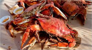crabindex