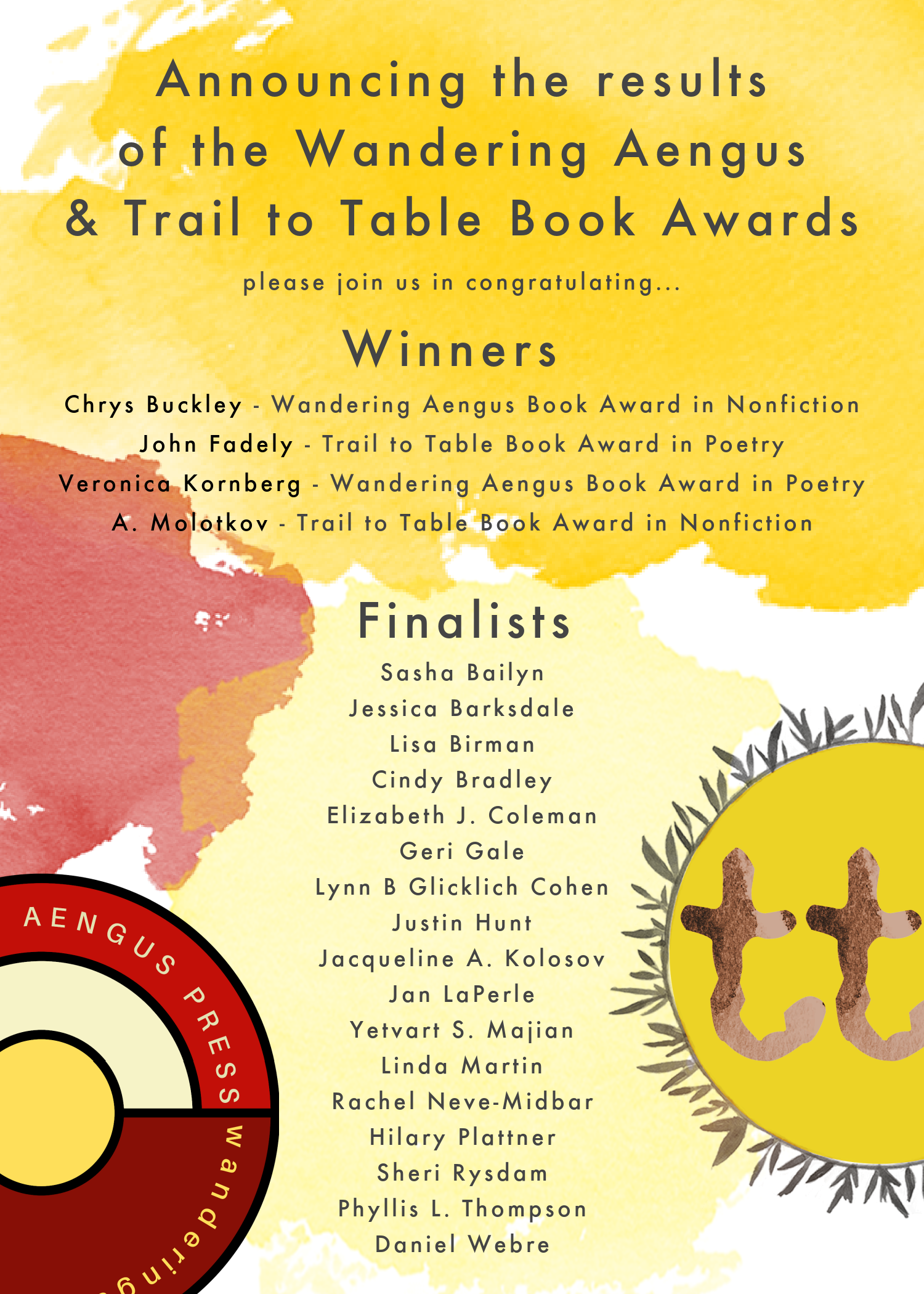 After all the Years that I Stood There on the Sidelines Wishing for Right&nbsp;Now