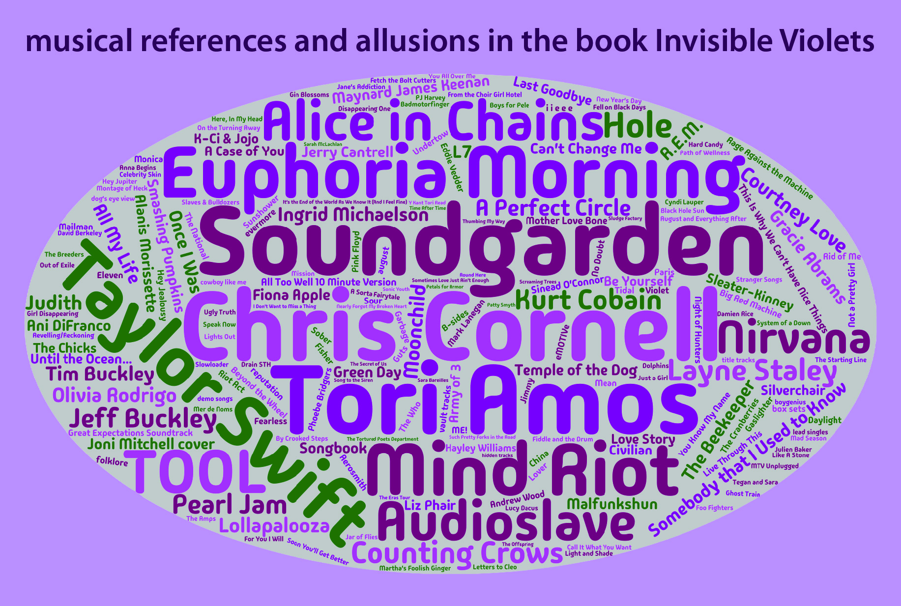 INVISIBLE VIOLETS PLAYLIST&nbsp;EXTRAVAGANZA